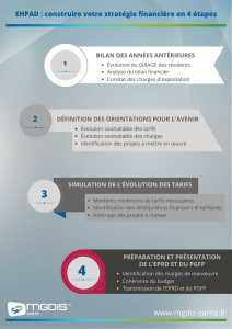 Construire son EPRD en 4 étapes clés